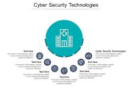 Best 20 cyber security resume objectives examples you can apply : Cyber Security Technologies Ppt Powerpoint Presentation Infographic Template Graphics Cpb Powerpoint Slide Presentation Sample Slide Ppt Template Presentation