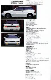 Image result for Medium Red 1989 Colt