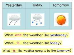 Check spelling or type a new query. What S The Weather Like Today Ppt Download