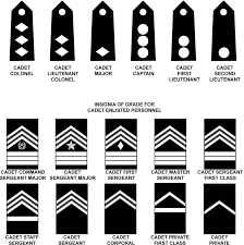 Promotion Board Viera Hawk Battalion