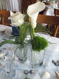 Weitere ideen zu trauerfeier, trauerrede, trauergedicht. Bliumenstubchen Lenz Eine Weitere Wp Regio Websites Website