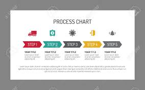 Editable Infographic Template Of Horizontal Five Step Process