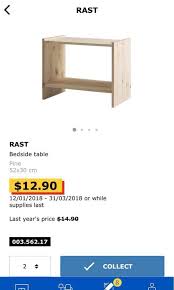 Maybe you would like to learn more about one of these? Bedside Table Standard Size Laptrinhx News
