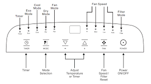 Emerson qui et kool® owner's manual model:ead30e1 . Https Apps Mecanair Net Mecanair St Gesfic4b Asp Id1 Kscannerdoc 330727 Cuser