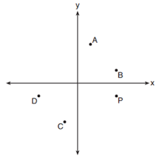 If you were to rotate abcd 90° counterclockwise about the origin, what would the coordinate of q. Day 40 Rotations Teacher Guide