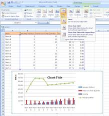 Show Or Hide A Chart Data Table Chart Data Chart