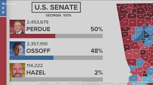 The races will decide gop or democratic control of the senate. Runoffs In Georgia How It Works With Two Senate Races 11alive Com