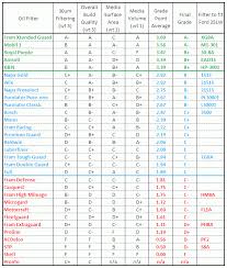 quicksilver oil filter guide pngline