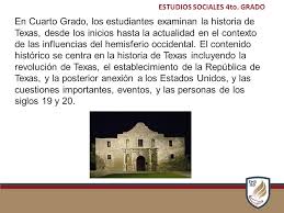 Cuarto año de primaria nombre programa de promoción de la reforma. Descripcion General Del Plan De Estudios Primaria Cuarto Grado Ppt Descargar