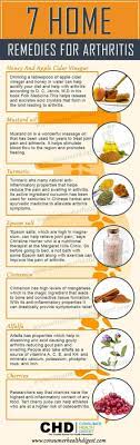 46 Remedies Ideas Remedies Health Remedies Herbalism