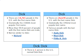 Featured famous dog with a name that starts with k. Me Irl Me Irl