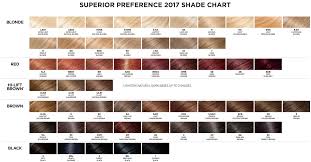 Loreal Preference Color Chart In 2019 Light Ash Brown