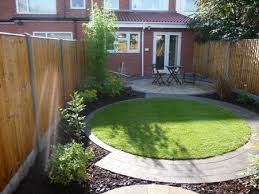 Le mur vert pour jette. Circular Grass Small Garden Landscape Small Patio Design Patio Garden Design