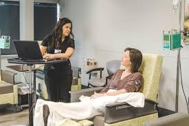Amyotrophic lateral sclerosis (als) is a group of rare neurological diseases that mainly involve the nerve cells (neurons) responsible for controlling voluntary muscle movement. Radicava Infusion Therapy For Als Infusion Associates