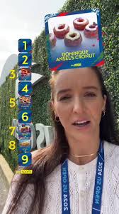 Laura Robson Blind Ranks New York Foods at US Open