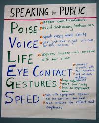 Speaking And Listening Poster Speaking And Listening Skills Must Be Taught And Students Must Public Speaking Public Speaking Activities Public Speaking Tips