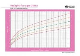 Pin On Breastfeeding Teaching Tools