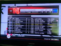 Maybe you would like to learn more about one of these? Wisconsin Badgers Video Games Awards Semifinalists Announced Bucky S 5th Quarter