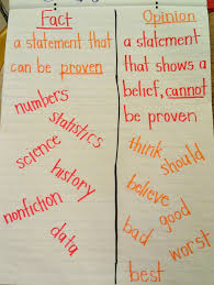 20 Opinion Anchor Chart Words Pictures And Ideas On Weric