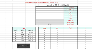 تحميل تقويم مستمر 100 درجة ضمن ملفات اكسل Excel لتحليل نتائج الاختبارات مدونة المناهج السعودية