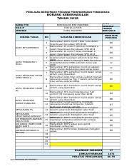 Takpe yg penting cikgu yg akses dah biasa tapak excell dan copy paste je jika nak buat contoh atau nak. Borang Keberhasilan Contoh Penulisan Bk Penilaian Bersepadu Pegawai Perkhidmatan Pendidikan Borang Keberhasilan Tahun 2018 Nama Pyd Norhaslina Course Hero