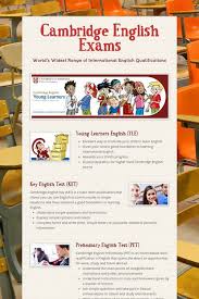 Cambridge English Exams English Exam Cambridge English English