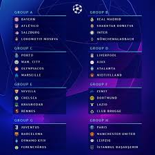Grupo a, grupo b, grupo c, grupo d. Asi Quedaron Los Grupos De La Champions League 2020 2021 Tras El Sorteo Realizado En Ginebra