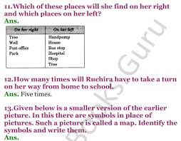 Name three animals that can wings. Ram Author At Ncert Books Page 243 Of 295