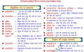 General Science Notes For Competitive Exams Pdf Download Science Notes Science Questions Physics Notes