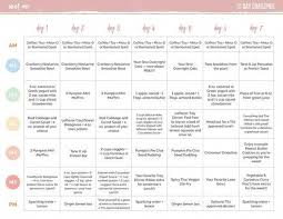 Pin On Weight Loss Tips In Hindi