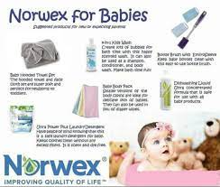 Pin On Norwex For The Kiddos