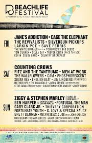 The music schedule is set! Beachlife Fest 2021 Day 2 At Beachlife Festival Saturday Sep 11 2021 Discotech