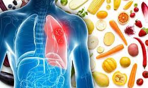 The presence of these symptoms doesn't definitively mean you have lung cancer, though, as they can also be caused by other conditions. Lung Cancer Prevent Symptoms And Signs With Squash In Diet Express Co Uk