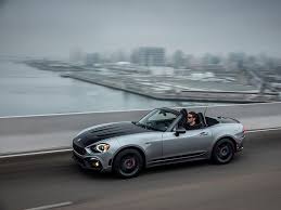 In both instances, the rsx is one nimble and capable sports car which is usually available for between $5,000 and $10,000. 10 Cheapest Convertibles To Insure Autobytel Com