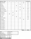 12,99 eur* details schwarz ist bunt genug. Personalplanung Bzw Personalcontrolling In Excel