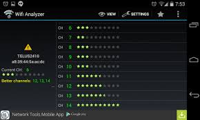 How To Find The Best Wi Fi Channel For Your Router On Any Operating System Tips General News