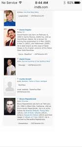 Warrior (2011) cast and crew credits, including actors, actresses, directors, writers and more. Warrior Cats Movie Cast Reveil Warriors Amino