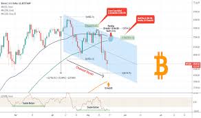 And when a convertible bond is issued, arbitrage merchants, oftentimes, will purchase the convertible bond and brief the corporate. Qhkmro9othrexm