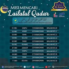 Bertanggungjawab dan berperanan dalam merangka. Institut Latihan Islam Malaysia Kundasang Posts Facebook
