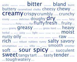 Food Adjectives That Are Better Than Good Family And Consumer Science Food Class Food Lessons