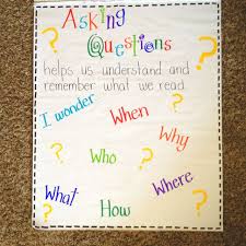 Asking Questions Anchor Chart Questioning Anchor Chart