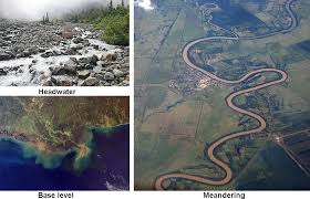 Jamahal hill will also be featured on the main card. Erosion And Deposition By Streams Physical Geography