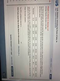 Cookies in one chips ahoy package. Solved Lock Statistics Unlocking The Power Of Data 2e Chegg Com