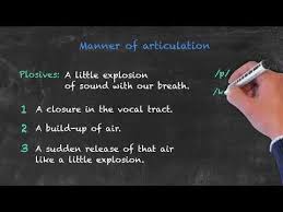 Tefl Reviews Pronunciation And Phonology Manner Of Articulation Part 1 Phonology Pronunciation Articulation