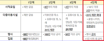 Nordvpn에서 환불 받기 위한 4단계. Ejjykrb4os9g3m