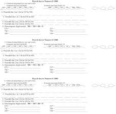 Educatia Conteaza Adunari Si Scaderi 0 1 000 000 Cu Si Fara Trecere Peste Ordin Exercitii Probleme Inmultiri Si Impartiri Unitati De Ma Person Mem