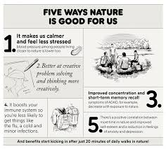 If people consider the numerous dangers to their health that smoking can cause, they may think twice about. Nature Is Waiting For You