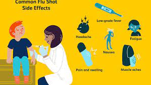 Side Effects Of The Flu Shot In Kids