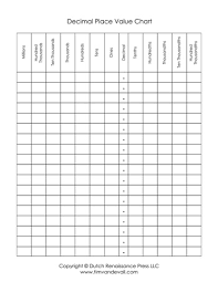 Paradigmatic Number Chart With Decimals Free Printable