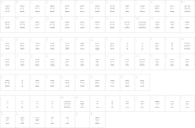 Free fonts often have not all characters and signs, and have no kerning pairs (avenue ↔ a venue, tea ↔ t ea). Font Titik Utama Kg Free Download